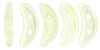 CzechMates Crescent 10 x 3mm : Luster Iris - Lemon