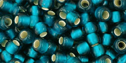TOHO Round 6/0 Tube 5.5" : Silver-Lined Frosted Teal