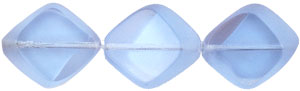 Chunky Table Cut Diamonds 24 x 20mm : Alexandrite