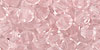 M.C. Beads 5/5mm - Bicone : Rosaline