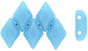 GEMDUO 8 x 5mm : Blue Turquoise