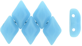 GEMDUO 8 x 5mm : Blue Turquoise