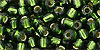 TOHO Round 6/0 Tube 2.5" : Silver-Lined Olivine