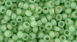 TOHO Round 8/0 Tube 2.5" : Silver-Lined Milky Peridot