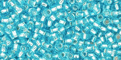 TOHO Round 11/0 Tube 5.5" : Silver-Lined Aquamarine