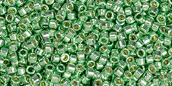 TOHO Treasure #1 Tube 2.5" : PermaFinish Galvanized Mint Green